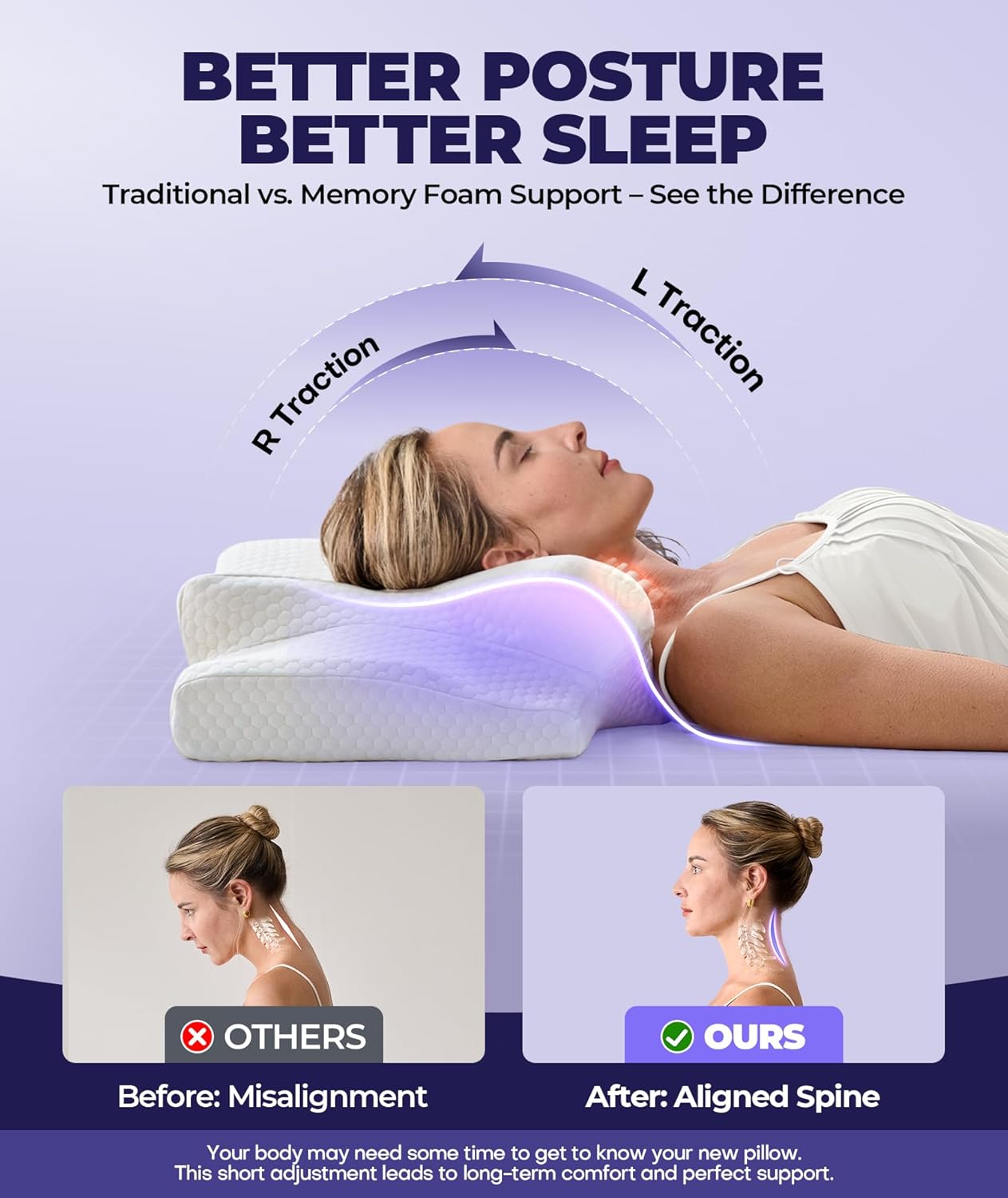 Sleep Doctor Approved Cervical Neck Pillow for Sleeping, Ergonomic Contour Side Sleeper Pillows for Adults, Cooling Orthopedic Pillow for Pain Relief Support, Memory Foam Pillows Back Stomach Sleepers - Image 4