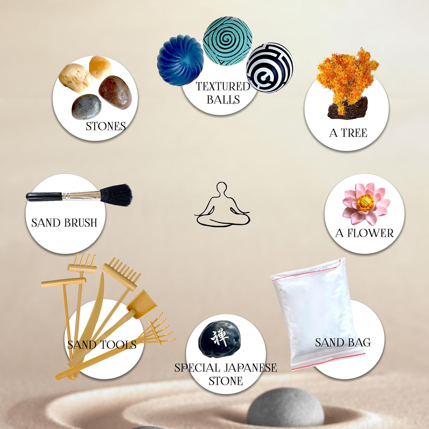 Zen Garden for Desk, Sand Tray Therapy Kit,Zen Gift Set,Japanese Desktop Mini Zen Garden, Zen Office Décor & Home Meditation - 3 Stamp Spheres & Custom Holder, Sand Tools & Rake