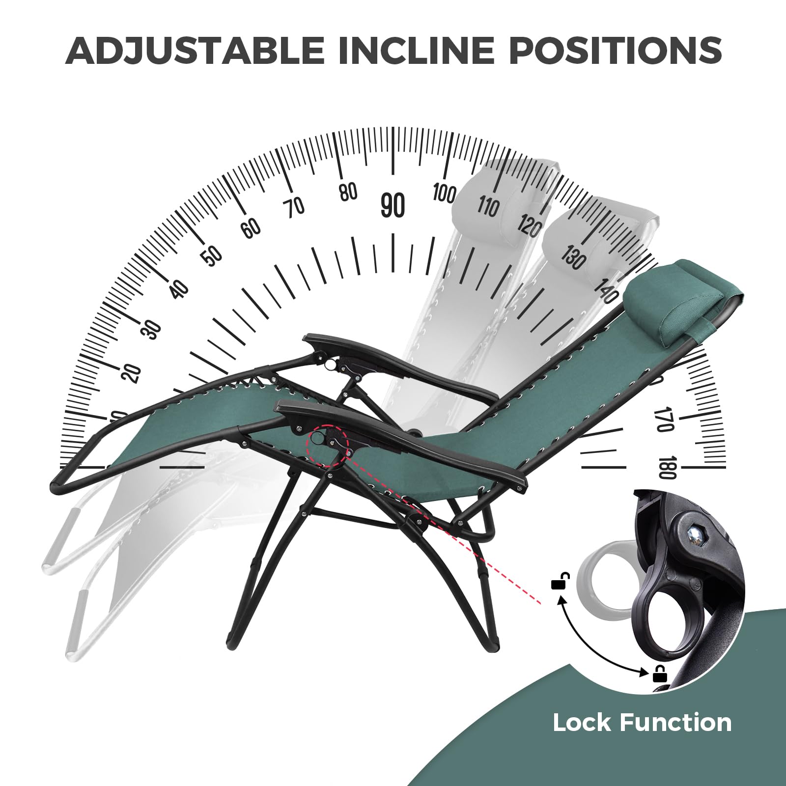 Todeco Chaises Longues Zéro Gravité Lot de 2, Fauteuils Relax de Jardin Pliables en Textilène Respirant avec Repose-Tête, Dossier Inclinable Multiposition, Bain de Soleil Terrasse Balcon Piscine, Vert