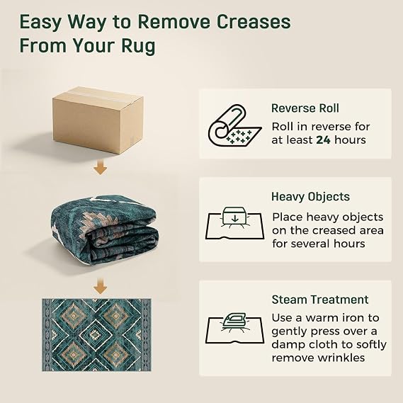 Machine Washable Rugs Living Room, 90x150 cm Kitchen Rugs Non Slip, Soft Short Pile Vintage Green Rugs for Bedroom, Moroccan Rug for Hallway, Bedroom, and Kitchen, Teal/Green
