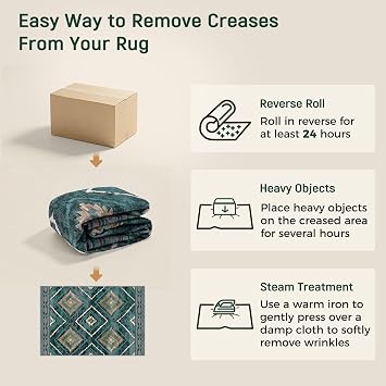 Machine Washable Rugs Living Room, 90x150 cm Kitchen Rugs Non Slip, Soft Short Pile Vintage Green Rugs for Bedroom, Moroccan Rug for Hallway, Bedroom, and Kitchen, Teal/Green