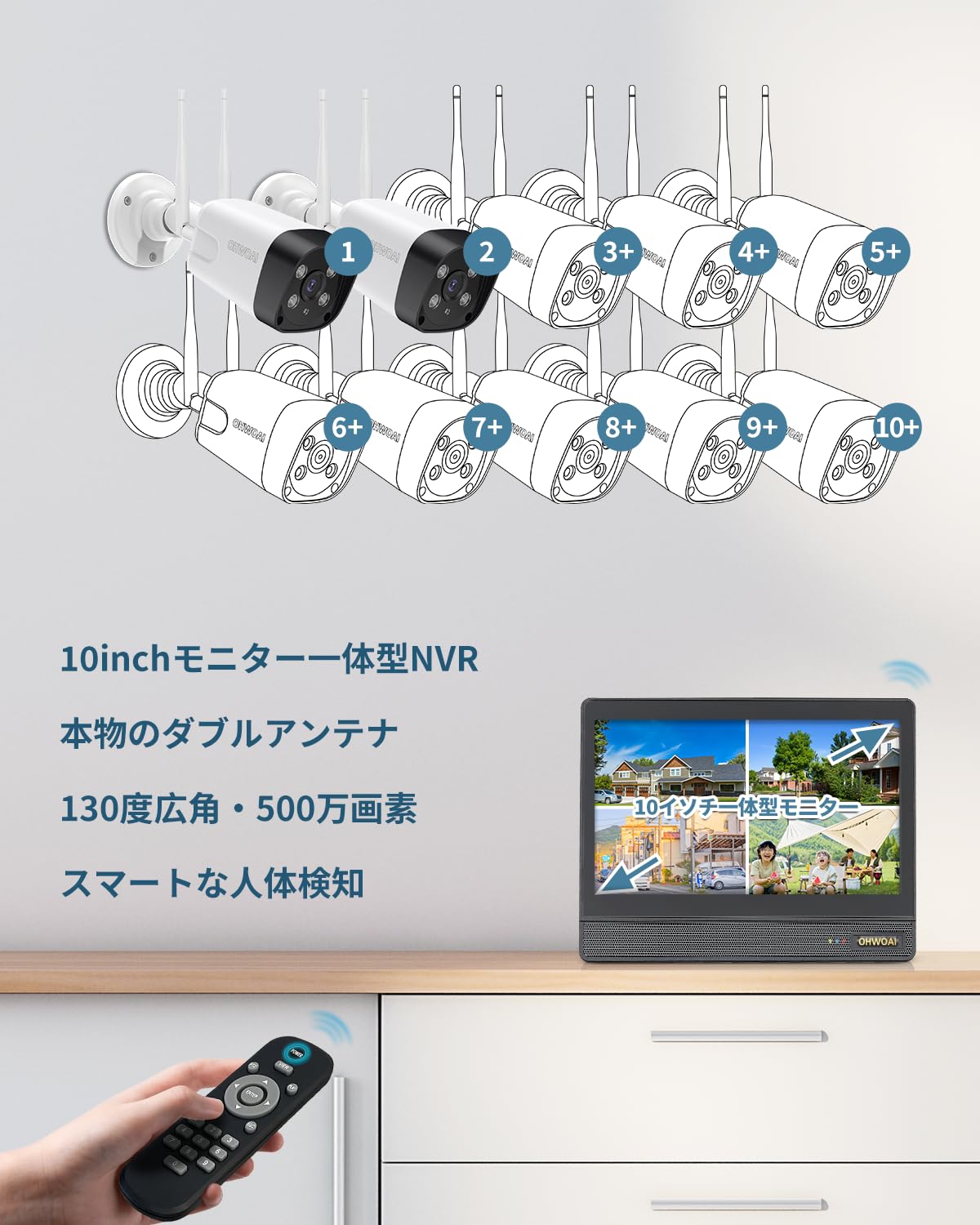 OHWOAI ワイヤレス防犯カメラセット Amazon.co.jp: 【業界唯一ダブルアンテナ搭載】OHWOAI ワイヤレス防犯