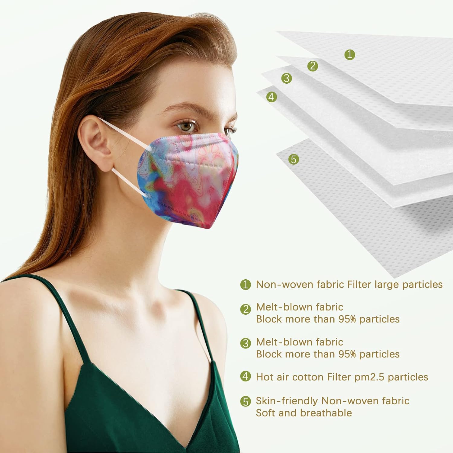 Wecolor KN95 Face Masks 50 Pack 5-Ply Breathable Safety Respirator Cup Dust Disposable KN95 Mask