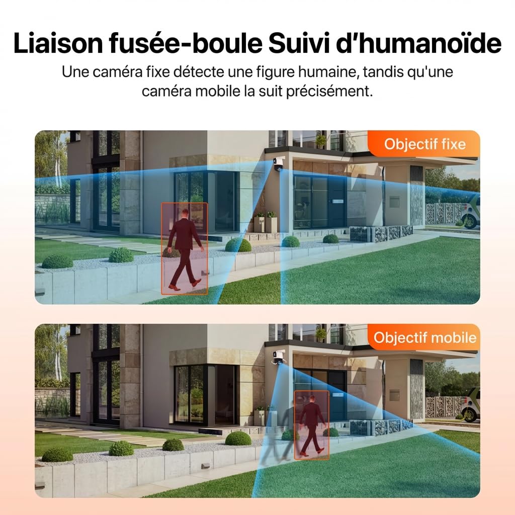 Tenda Caméra de Surveillance Extérieure 5MP+5MP, Détection IA, Vision Nocturne Couleur à 360°, Audio Bidirectionnel, Caméra WiFi Extérieure IP65 avec Alarme de Franchissement de Zone, Stockage Local s