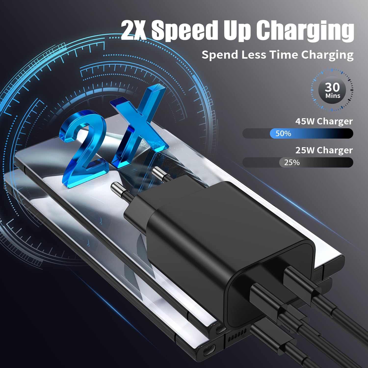 45W USB C Ladegerät Schnellladegerät für Samsung Galaxy S26 S25 S24 S23 S21 Ultra,Usb C Schnellladekabel 1M+2M mit Netzteil Ladegerät Adapter Fast Charger für S10 S9 S8 A55 A54 A53 5g/Tab S8/iPhone 17
