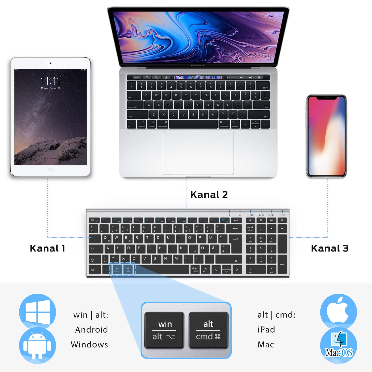 iClever BK10 Clavier Bluetooth sans fil rechargeable avec 3 canaux Bluetooth, connexion stable, design ergonomique ultra fin, clavier sans fil pour iOS, Android, Windows