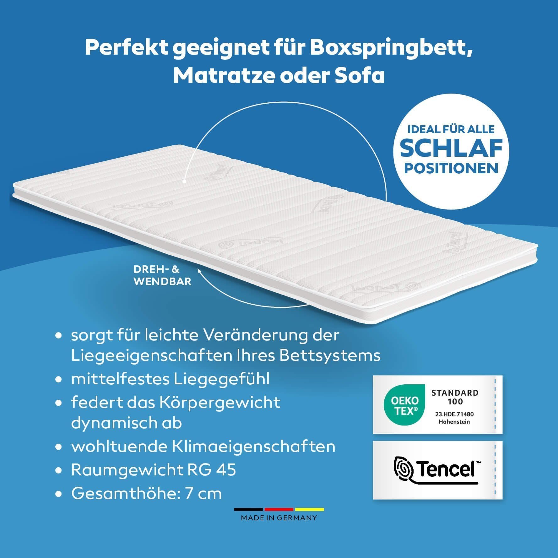 Topper de espuma fría, Cubre Colchon, Forro de Colchon 70 x 170 cm (ancho x largo), Tencel 3D, mediana, altura 7 cm, OEKOTEX, RG 45 kg/m³, fabricado en Alemania
