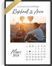 Cupdarling Cadeau Personnalisé Homme ou Femme - Photo Poster (A4 ou A3) Cadre - Le Jour où Tout a Commencé - Cadeau Couple Amoureux pour son Copain, Copine - Anniversaire Saint Valentin