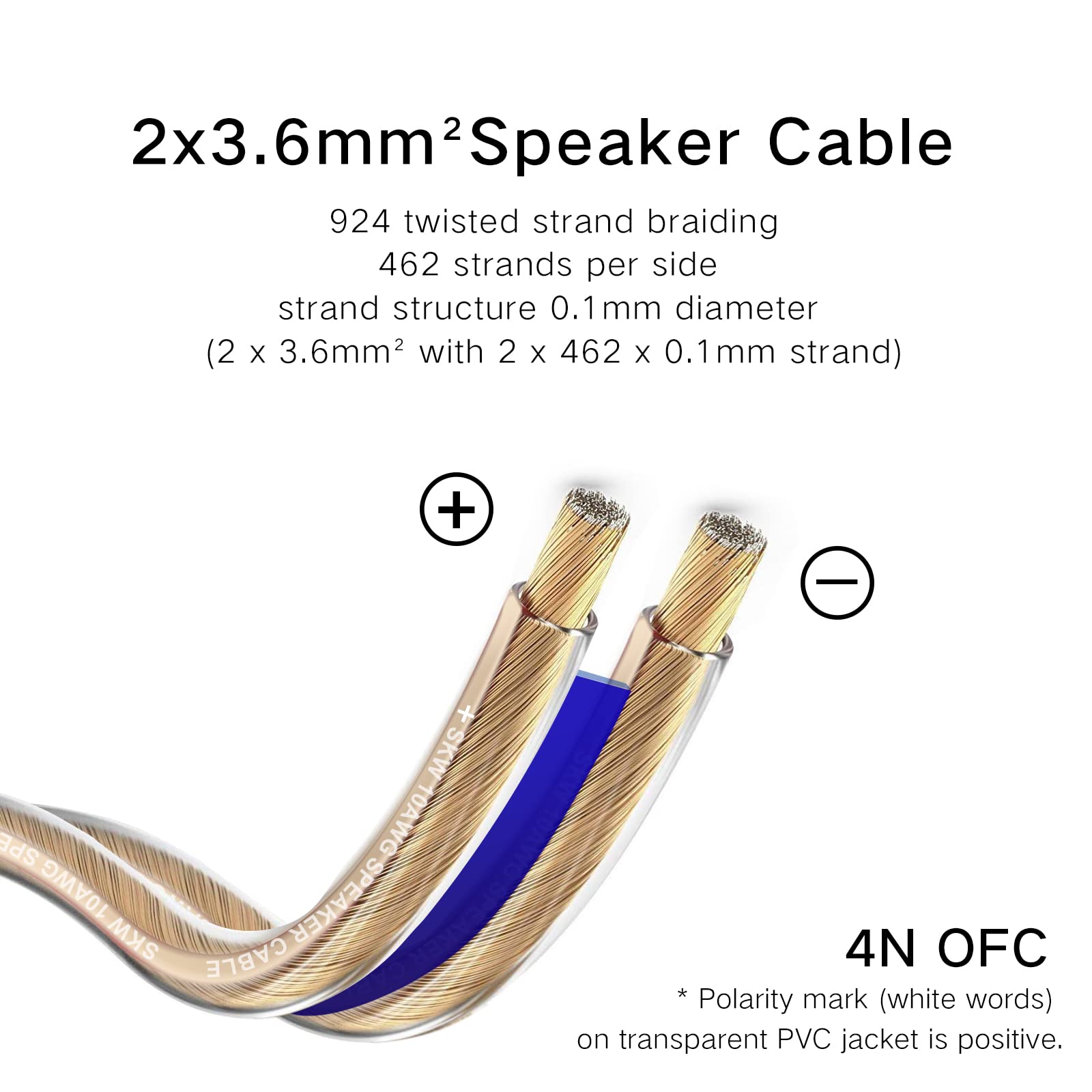 SKW Cavo Per Diffusori 2x2 Mm² OFC Rame Pieno 2x360x0,1mm, 10 Metri, Per Hi-Fi E Auto, Viola