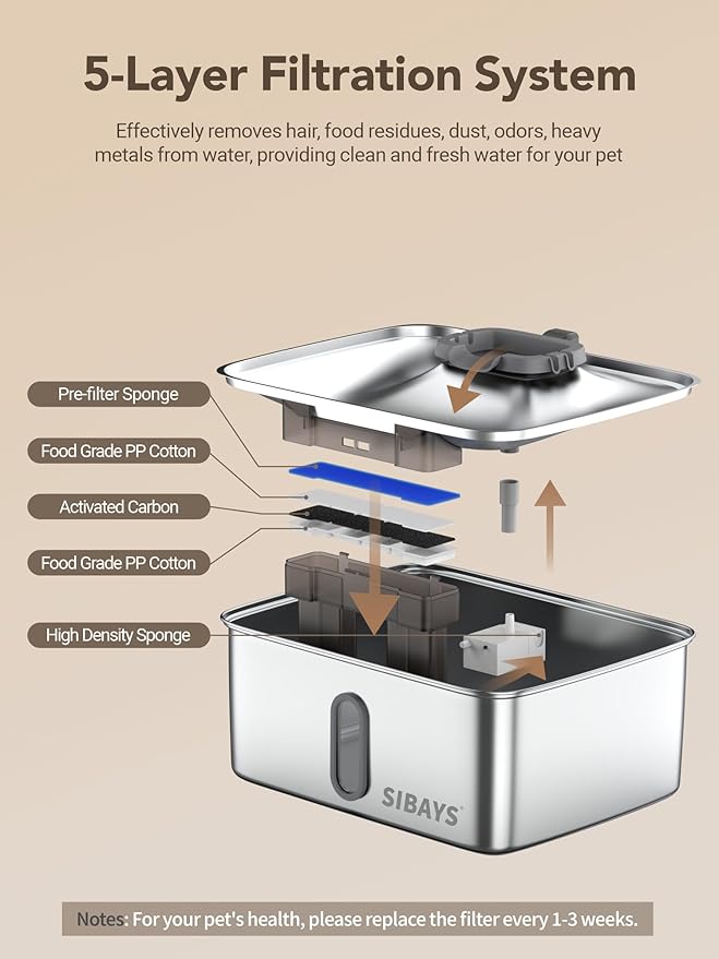 Fuente de Agua Automática para Perros Grandes SIBAYS 15L Acero Inoxidable miniatura 4
