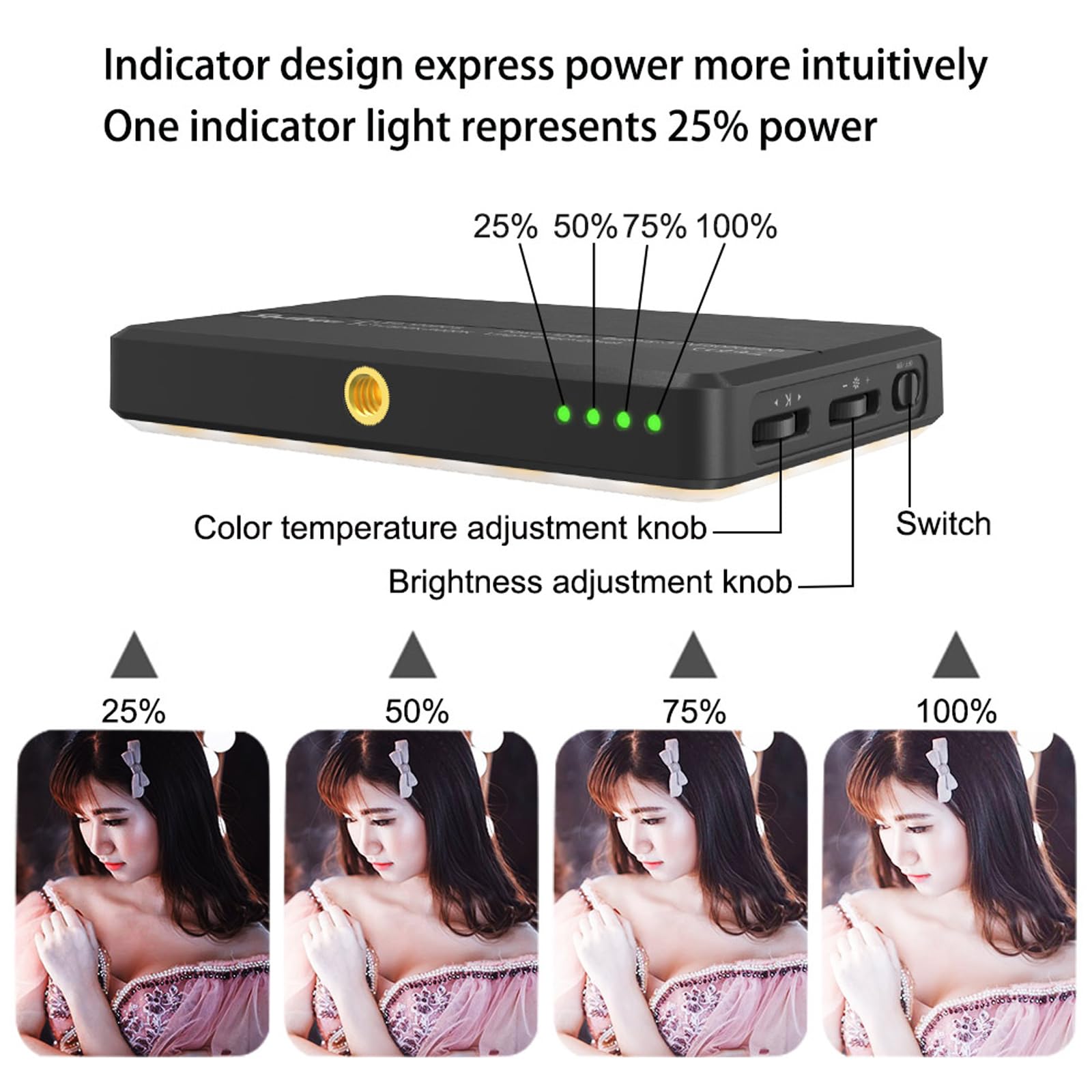 Tragbares Selfie-Licht für iPhone, 120 LEDs, 3000 mAh, wiederaufladbar, tragbar, mit Front- und Rückclip für Zoom-Anrufe, Remote-Arbeit, Live-Streaming