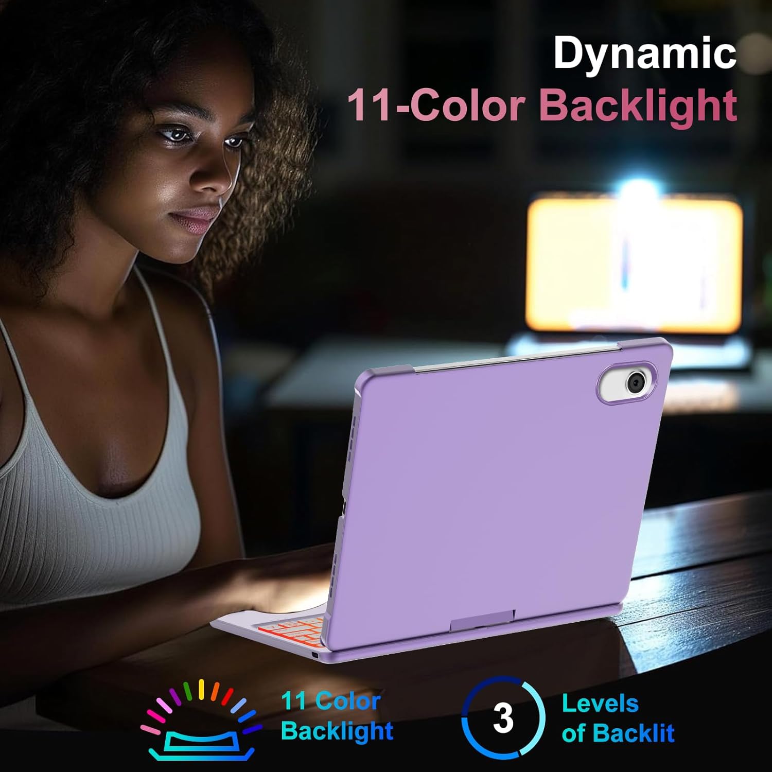 KVAGO Keyboard Case for iPad 10th Generation (2022 10.9") & iPad 11th Generation (A16,2025), Multi-Touch Trackpad, 7 Color Backlight Keyboard, 360° Rotatable Smart Case, Thin & Light, Purple
