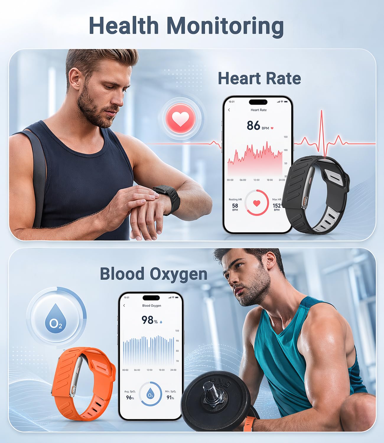 Smart Band, Fitness-Tracker mit EKG, HRV, SpO2, Schlafüberwachung, Pulsmessung, Schrittzähler Armband mit Temperaturmessung, 100+ Sportmodi, 3ATM wasserdicht, Fitness Armband kompatibel Android iOS