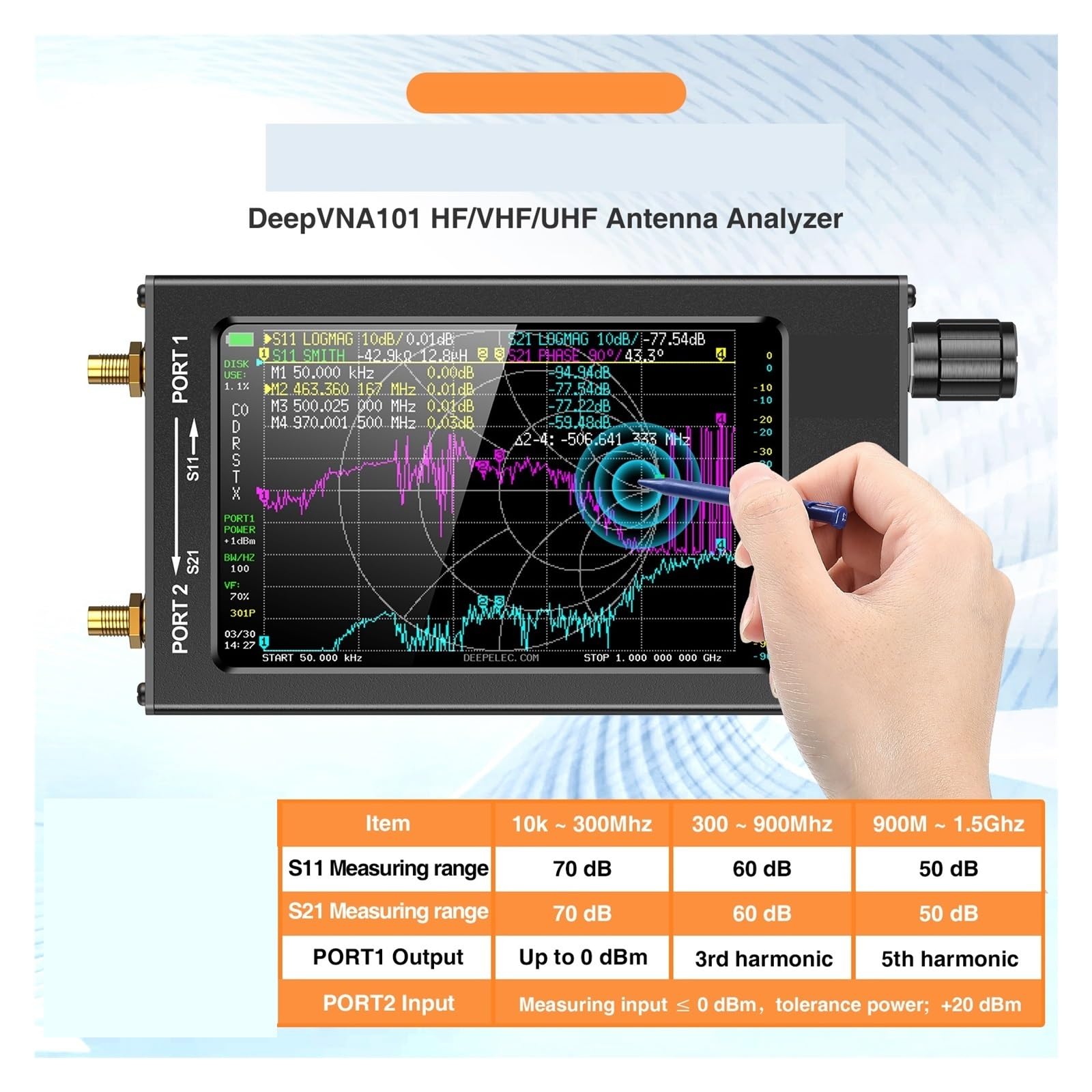 Analizador de red, Analizador De Antena 4,3 Pulgadas 10k-1,5GHz VHF UHF Red HW3.2