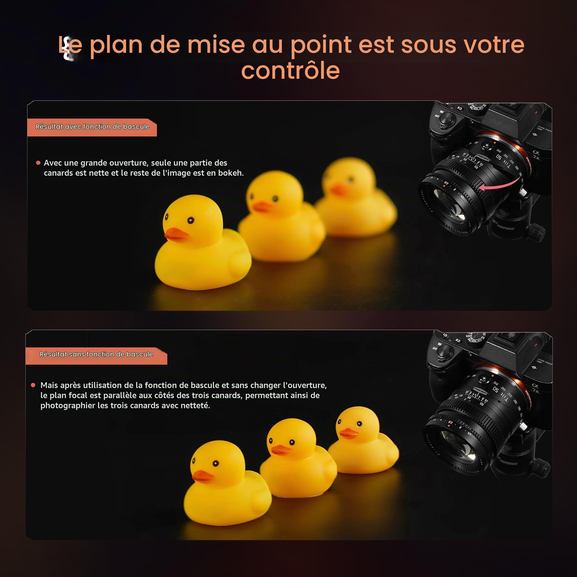 TTArtisan 50mm F1.4 Objectif à Bascule Grand Cadre Objectif Manuel Tilt Miniature Paysage Lilliput pour Monture Sony E