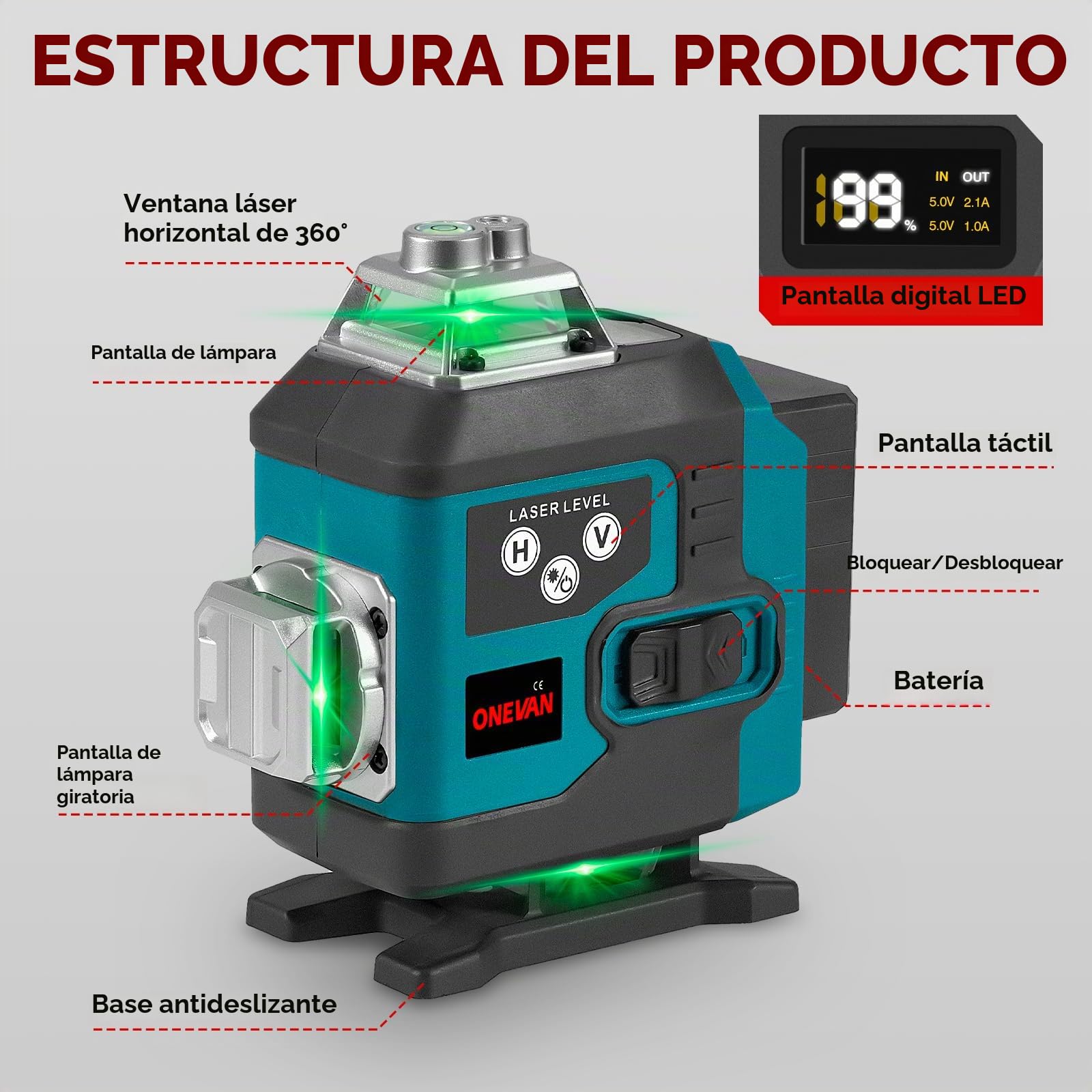 ONEVAN Nivel Láser 4D de 16 Líneas Verdes con Trípode incl. 2x2400mAh | 4x360° Cobertura, 1m Soporte robusto, ±3° Autonivelante, App y Control 15m, Protección IP54, Decoración interior, Pladur