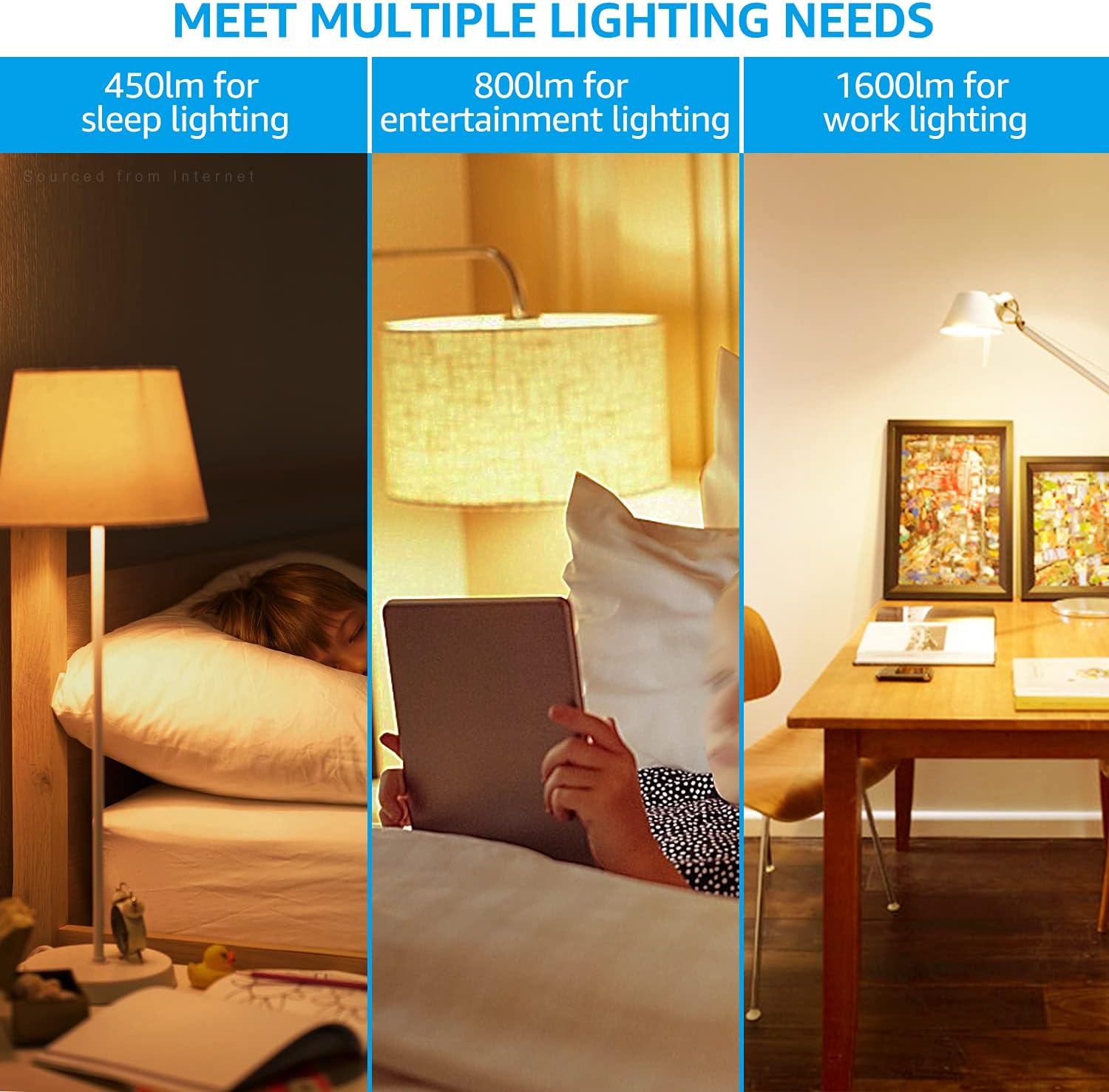 TORCHSTAR 3-Way LED Bulb A21, 3 Way LED Light Bulbs 40/60/100W Equivalent, UL & ES Listed, Flicker Free Bulb for Floor, Table, Touch Lamp, E26 Standard Base, Non-dimmable, 2700K Soft White, Pack of 4