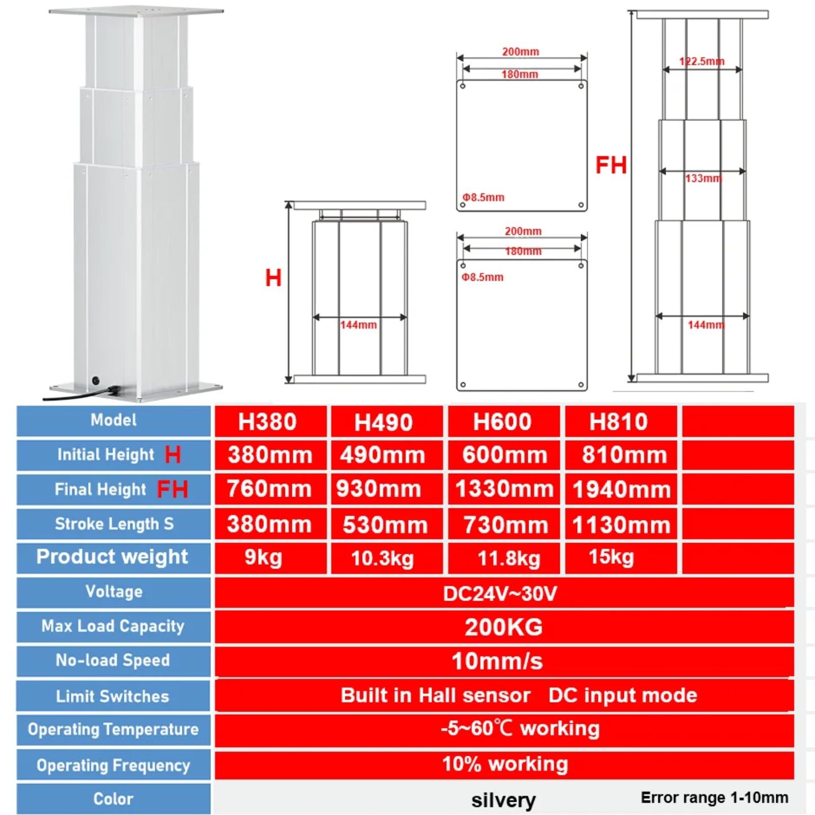 2 Stück Hebe Säule Belastungskapazität 200kg synchronisierte Arbeitsmaschinen Steuerung Hebeplattform(200KG Load 10MMS; 2 Hall 1V2; Hall H490)