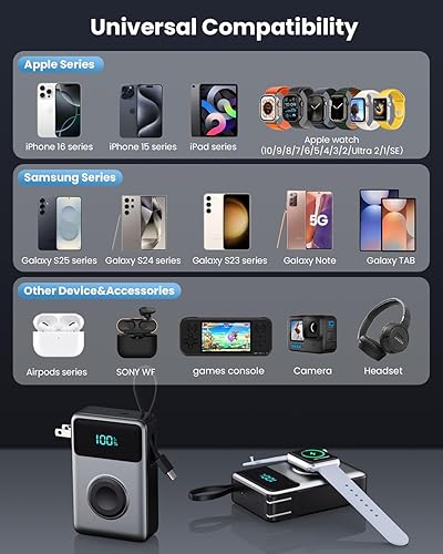 Miniatura 5 de Cargador portátil 4 en 1 con enchufe de pared integrado y cables USB-C, banco de energía de 10800 mAh con cargador iWatch, QC4.0+PD 25 W, batería de