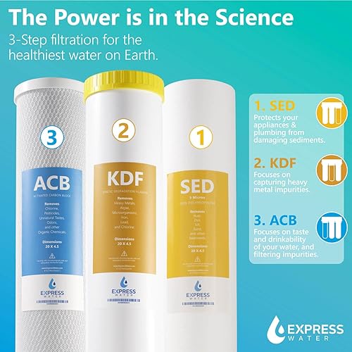 Miniatura 4 de Sistema de filtro de agua para toda la casa  Metal pesado  Purificador de agua de 3 etapas para todo el hogar, filtro de metal pesado de primer