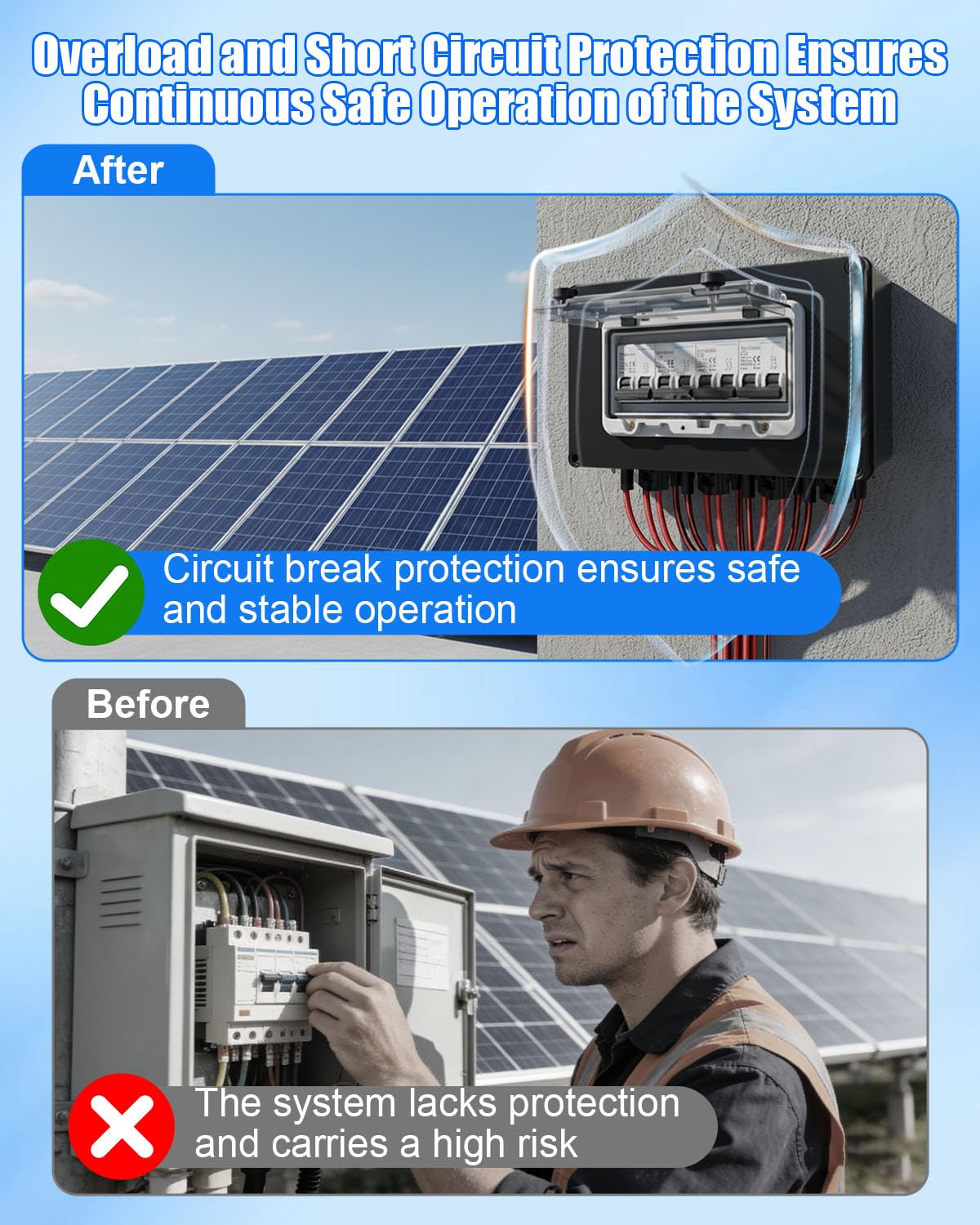 32A Solar DC Leistungsschalter Box 4 Strings, 12-1000V Solarpanel Trennschalter mit MC4 Steckern, IP67 Wasserdicht PV-Unterbrecher mit transparenter Abdeckung für Gitter/Off-Grid Systeme RV PV Array