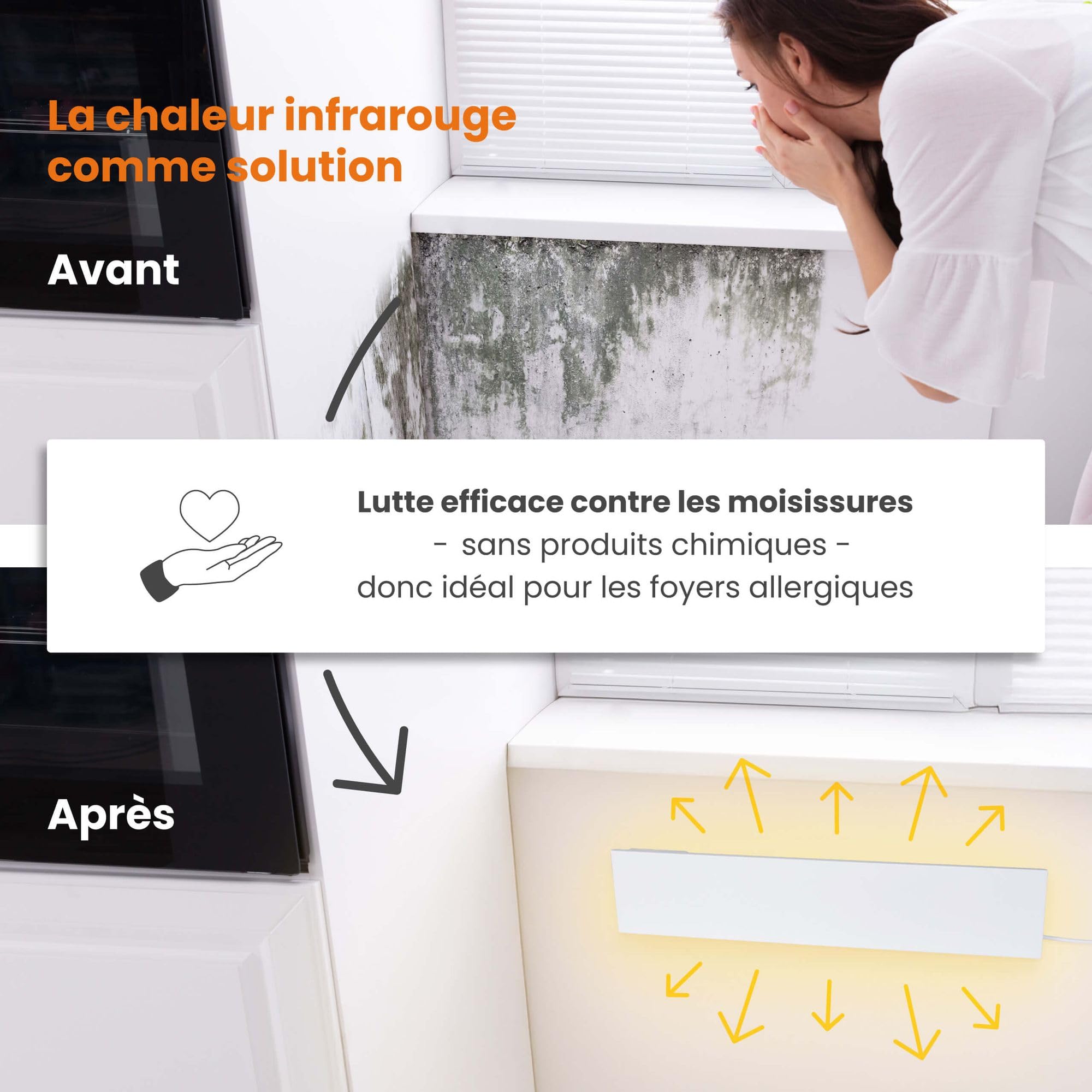 Chauffage anti-moisissure 60W, 12 x 60 x 1,3cm Blanc