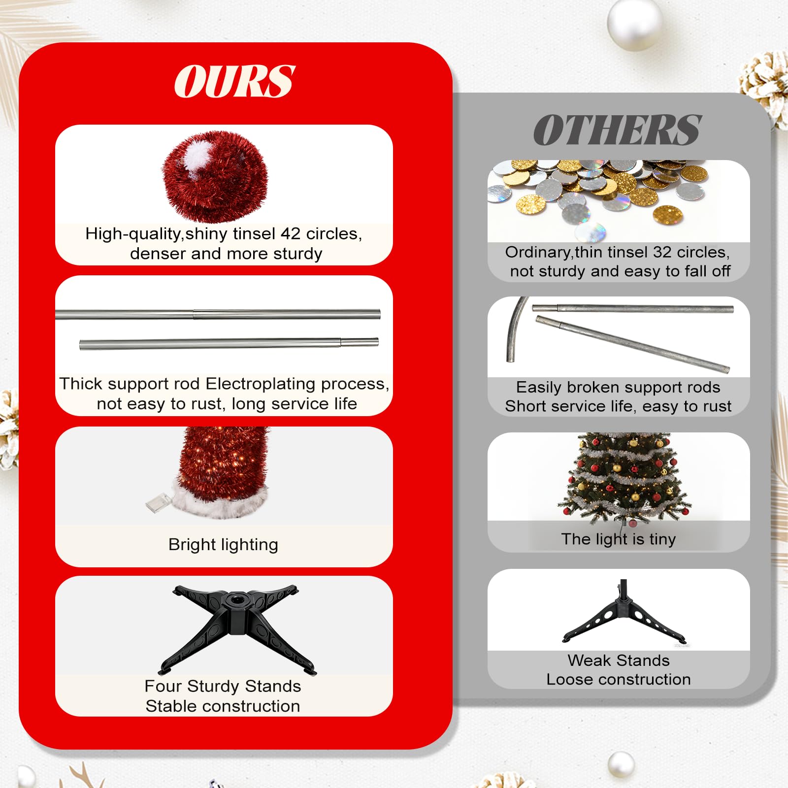 150cm Albero di Natale pop up slim a forma di cappello di Babbo Natale rosso con fiocchi di neve, albero di Natale pieghevole veloce per camera, aula, ufficio e feste