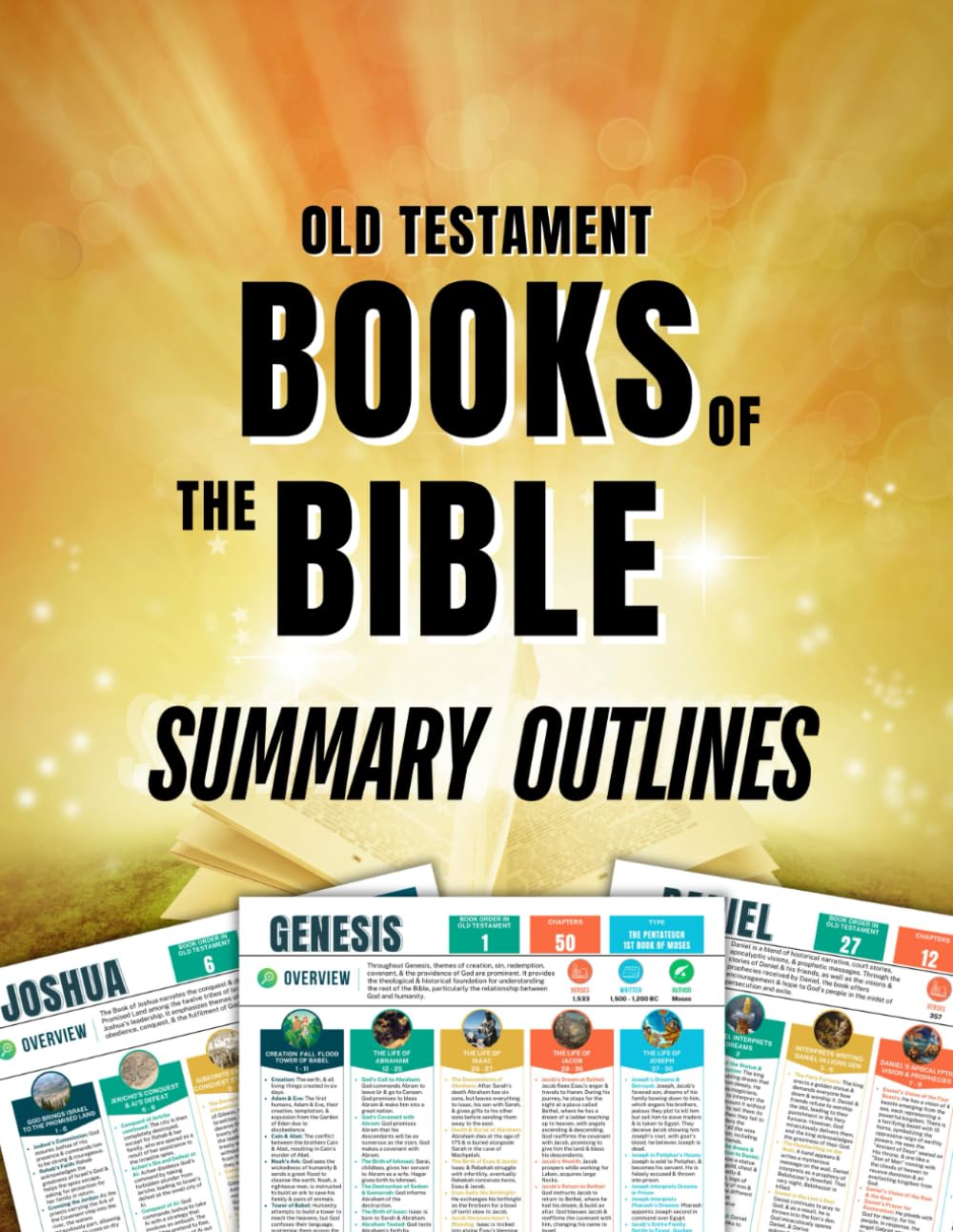 Books of The Bible Old Testament: Summary Outlines