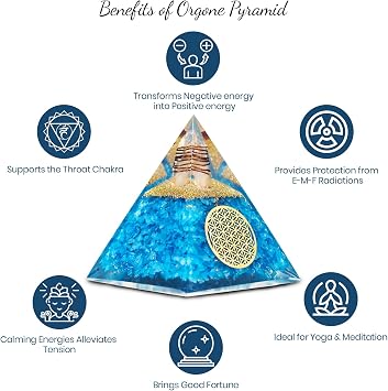 Aquamarine Orgonite Pyramid, Healing Crystal Pyramid, Pyramid Crystal Gemstone Pyramid for Meditation, Motivation, Positivity - Handmade in India