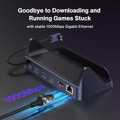 Miniatura 3 de iVANKY Base para cubierta de vapor, estación de acoplamiento de concentrador 6 en 1 para Steam Deck con HDMI 4K a 60Hz Gigabit Ethernet, USB-A 3.0,