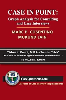 Case in Point Graph Analysis for Consulting and Case Interviews