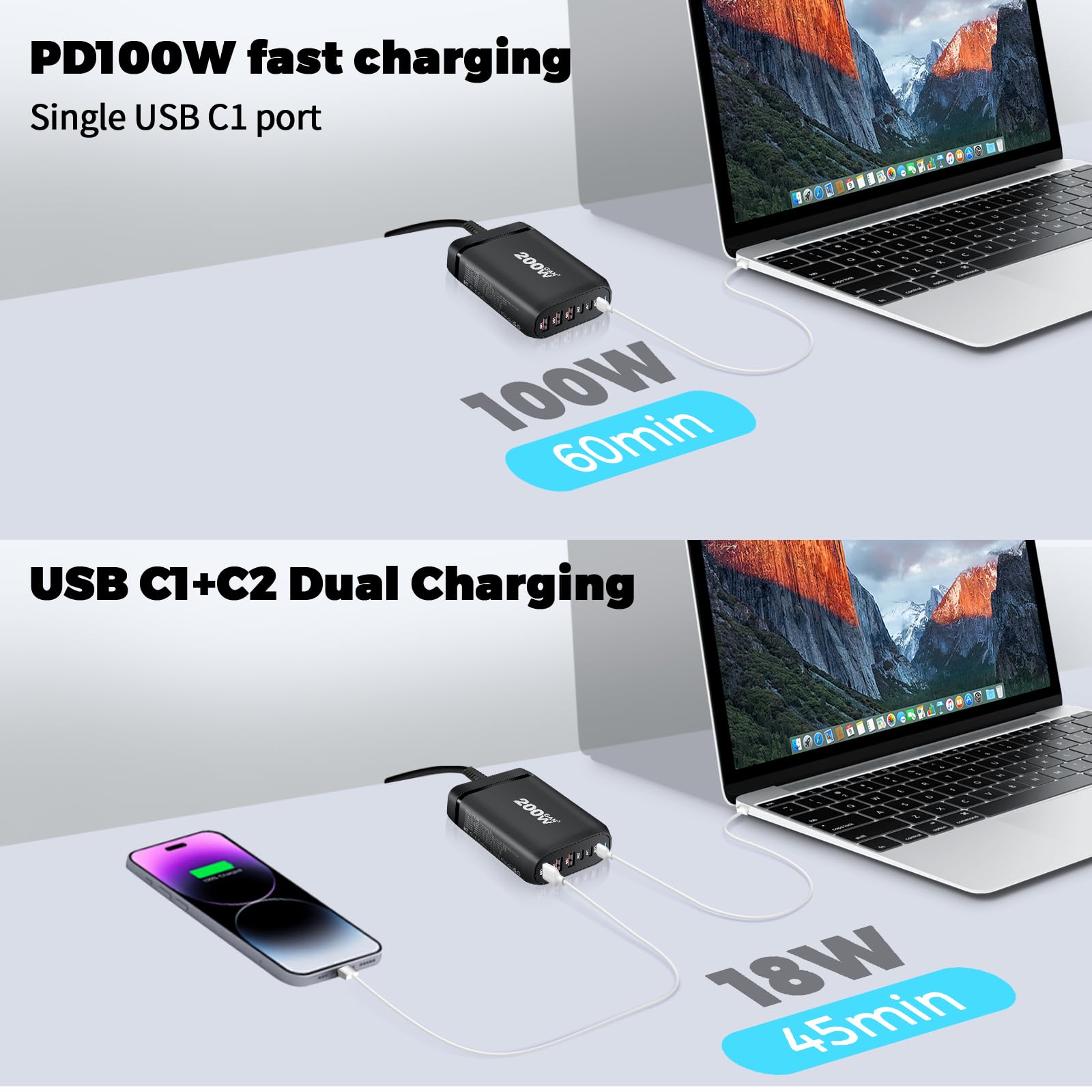 200W Caricatore USB C Multiplo, 6-Port Caricatore Multiplo USB C,100w Laptop Caricabatterie PPS PD QC Alimentatore GaN, Stazione di Ricarica USB Multipla per MacBook,Samsung,iPhone,Huawei