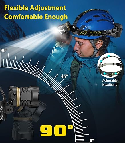 Miniatura 5 de Moko Rechargeable Headlamp 2500LM, 40H Long Lasting Battery Powered, 7 Modes Headlight with Motion Sensor, IP68 Waterproof 90 Adjustable Head Lamp,