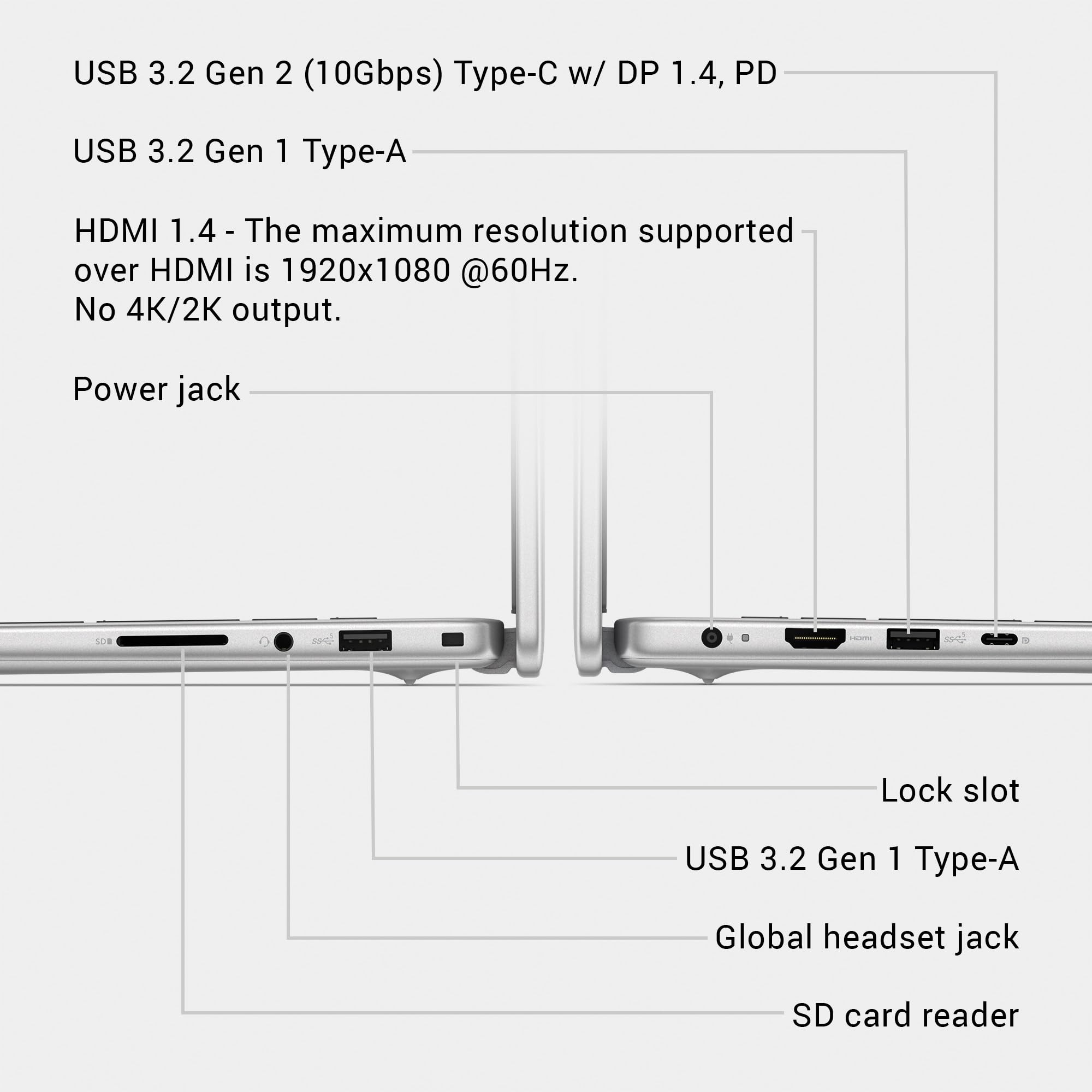 Dell 16 Laptop DC16256-16.0-inch 16:10 2K Touchscreen Display, AMD Ryzen AI 7 350 Processor, AMD Radeon Graphics, 32GB Memory, 1TB SSD, Windows 11 Home, Copilot+, Onsite Service, Platinum Silver — view 9