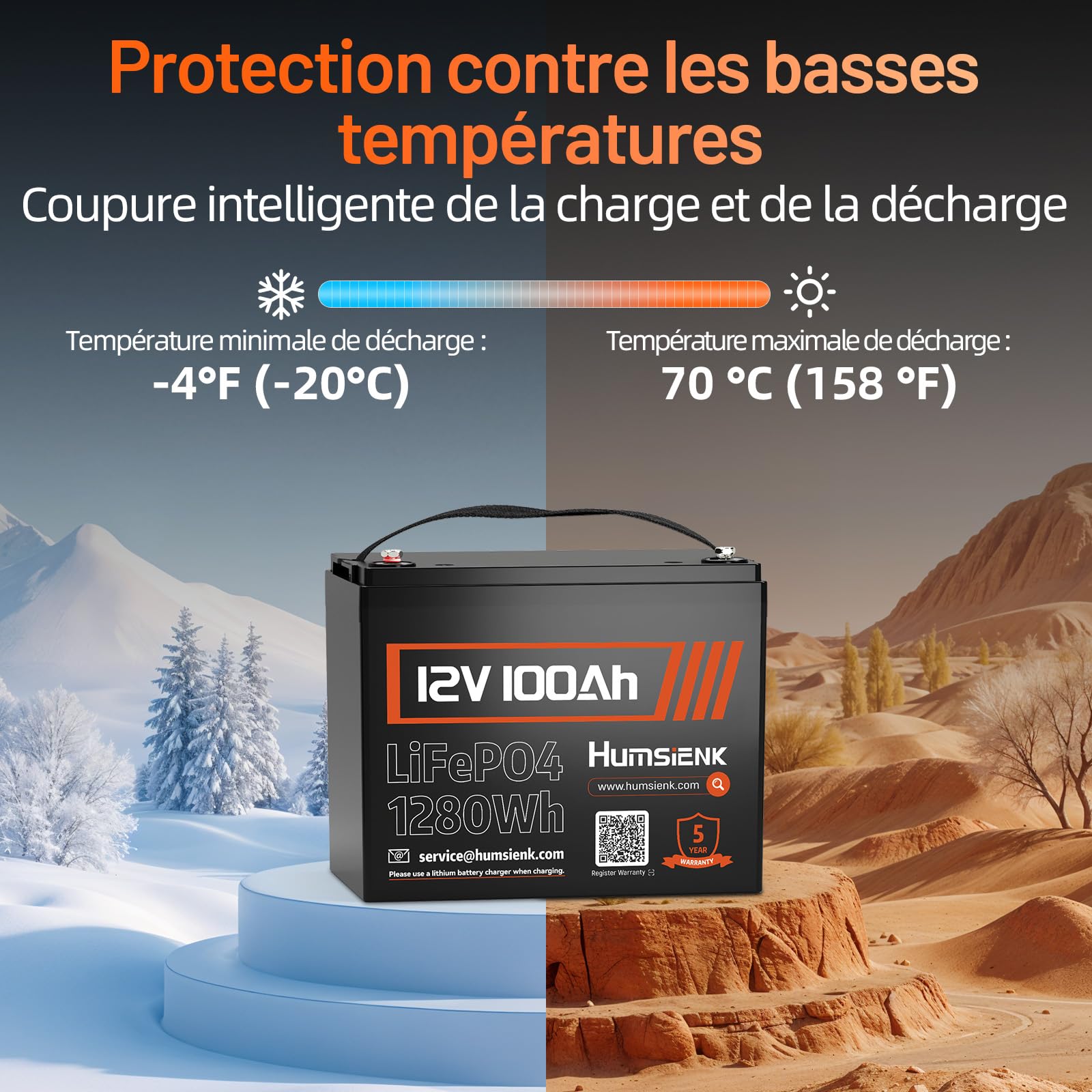 HumsiENK Lot de 2 Batteries Lithium 12V 100Ah LiFePO4, 1280Wh, BMS 100A Intégré, Groupe 24 Compactes et Légères, Remplace AGM, 15000 Cycles, pour Camping-Car, Solaire, Bateau