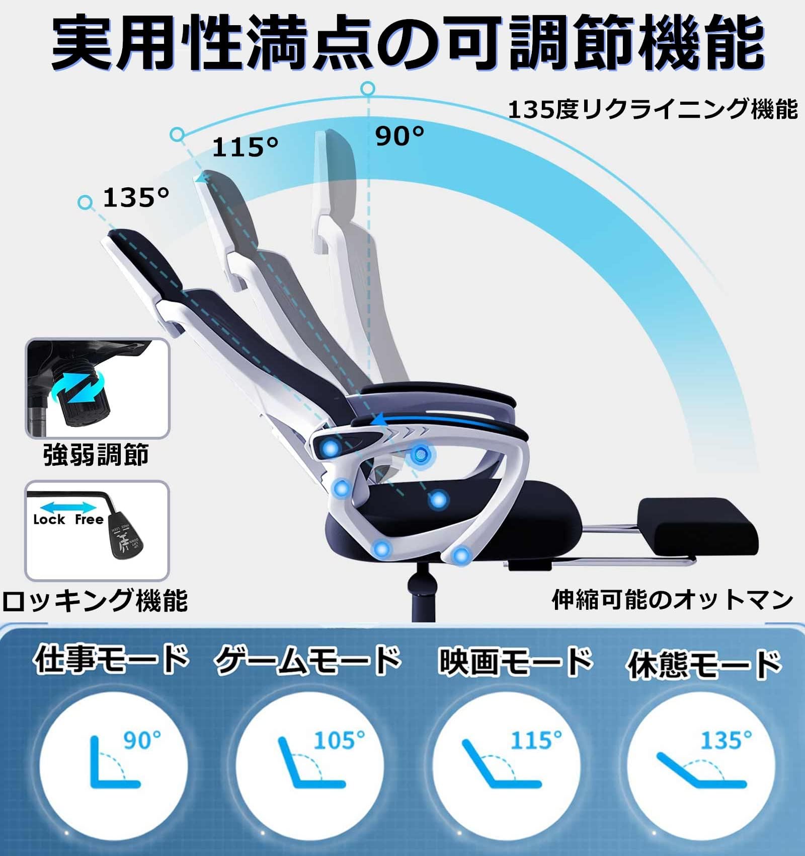 Amazon.co.jp: オフィスチェア 椅子 テレワーク 疲れない デスクチェア