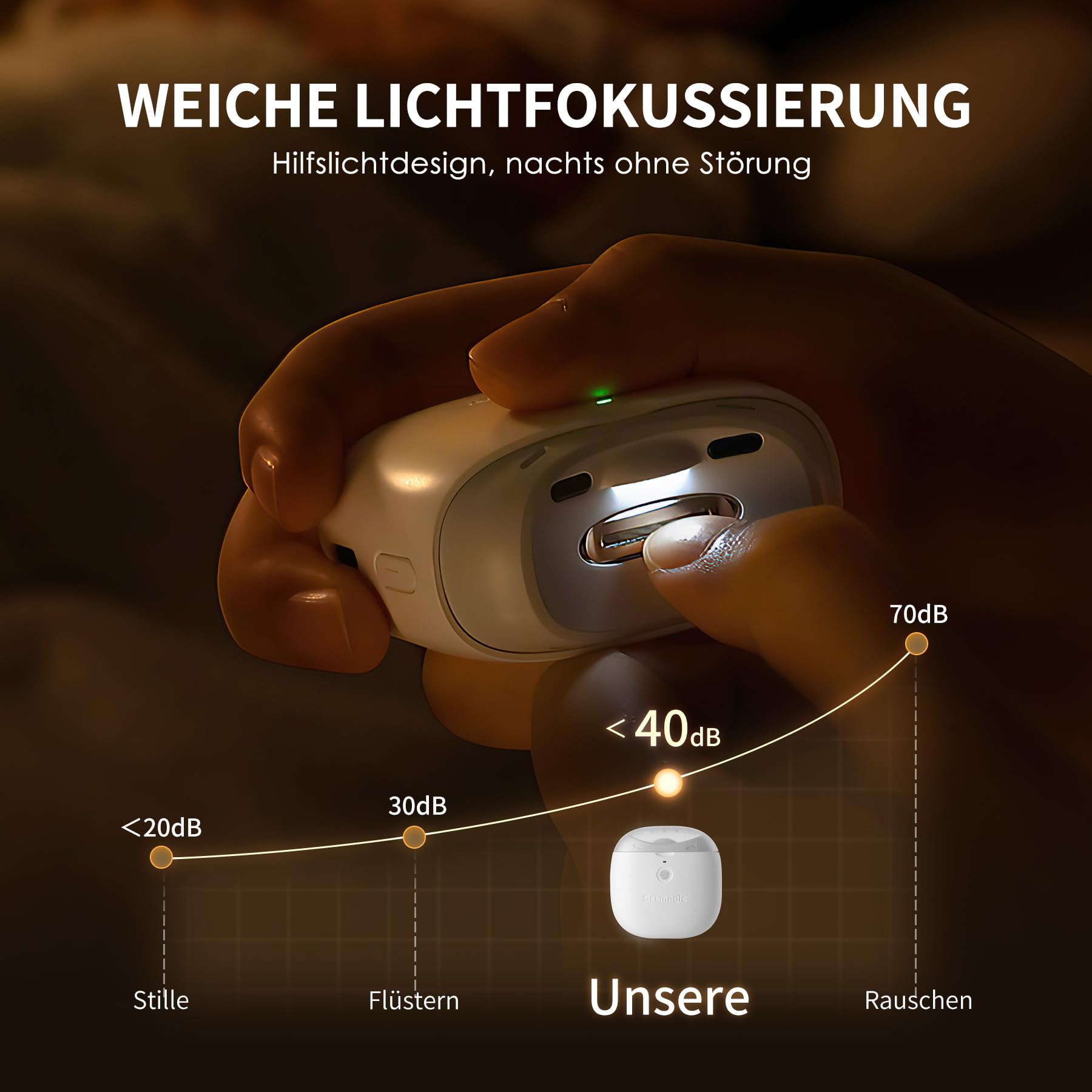 Elektrischer Nagelknipser für Fingernägel Nageltrimmer: 3 in 1 Automatischer Elektrischer Nagelknipser mit LED-Licht, Wiederaufladbar Automatischer Nagelknipser für Erwachsene Senioren Kinder, Weiß