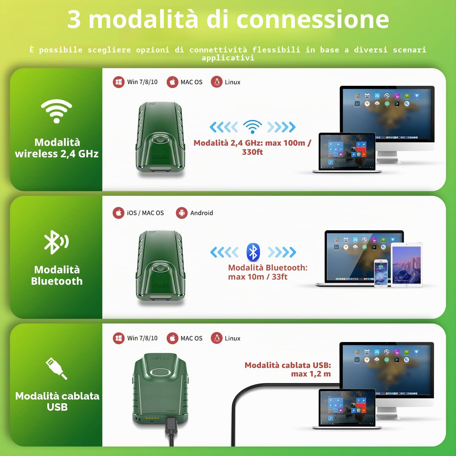 NETUM Scanner Barcode 1D Bluetooth, Lettore CCD 3-in-1 Portatile con Clip Posteriore, Wireless, Compatibile Tablet iOS/Android/Windows/macOS per Magazzino e POS (E740)