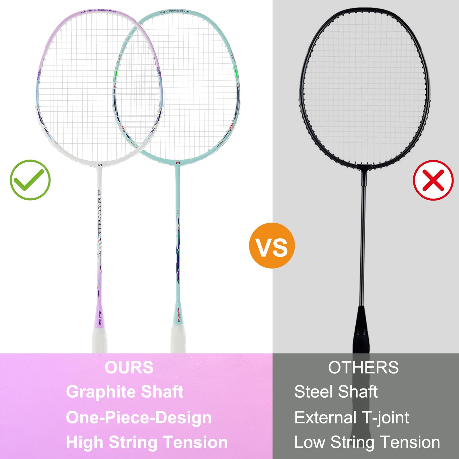 MANJHONG Badminton Set including 2 Graphite Rackets, Anti Scratch Design, Badminton Racket Set for Adults Incl. Shuttlecock - Image 6