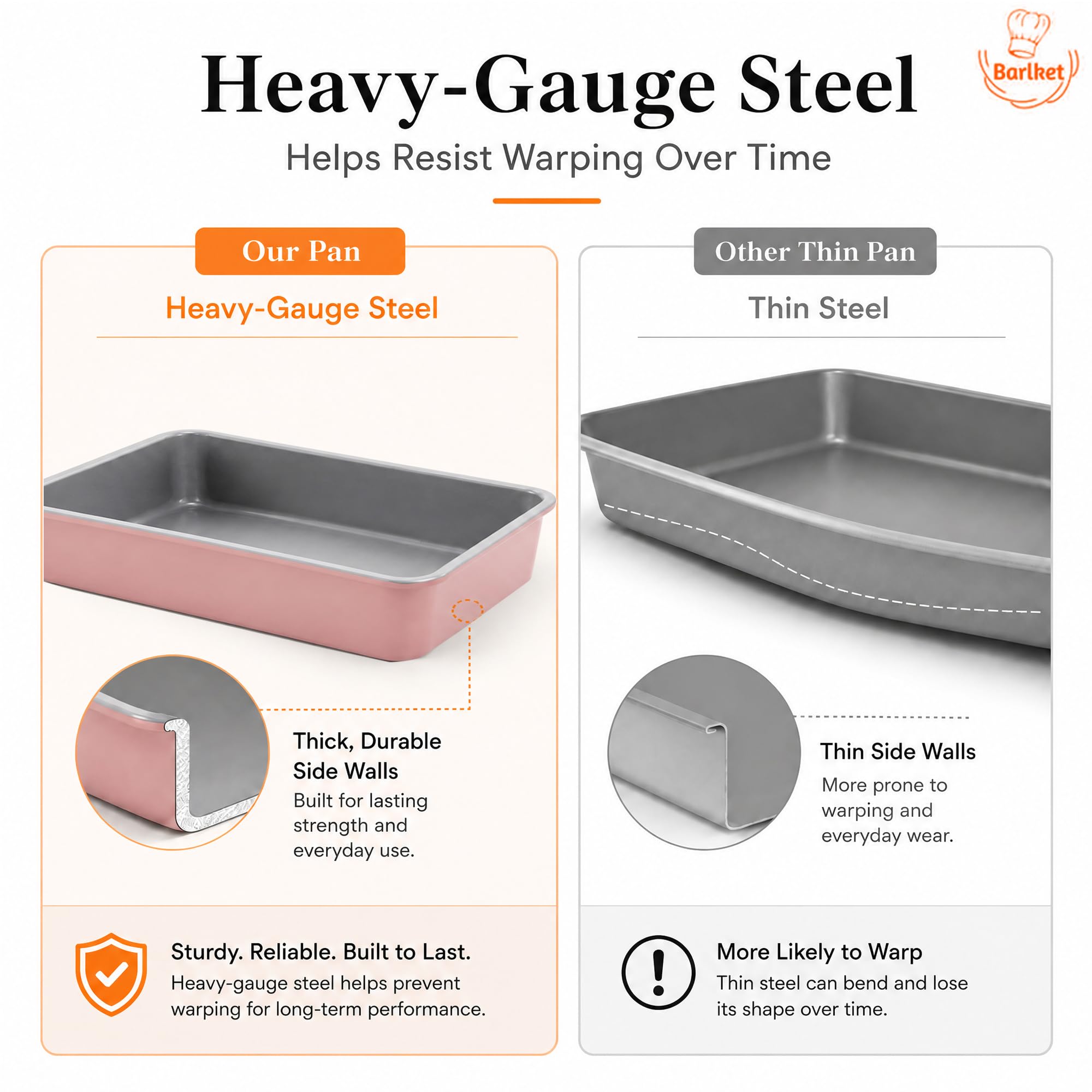 Heavy Duty 9x13 Cake Pan - Nonstick Baking Pan -4
