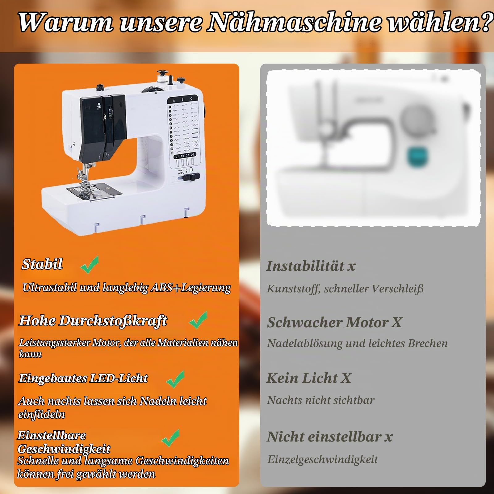 Nähmaschine mit Anschiebetisch, 38 Stichprogrammen Tragbare Elektrische Nähmaschine mit LED Licht & Fußpedal, Nähzubehör Set Mini Nähmaschine für KleidungKissenbezüge Bettlaken