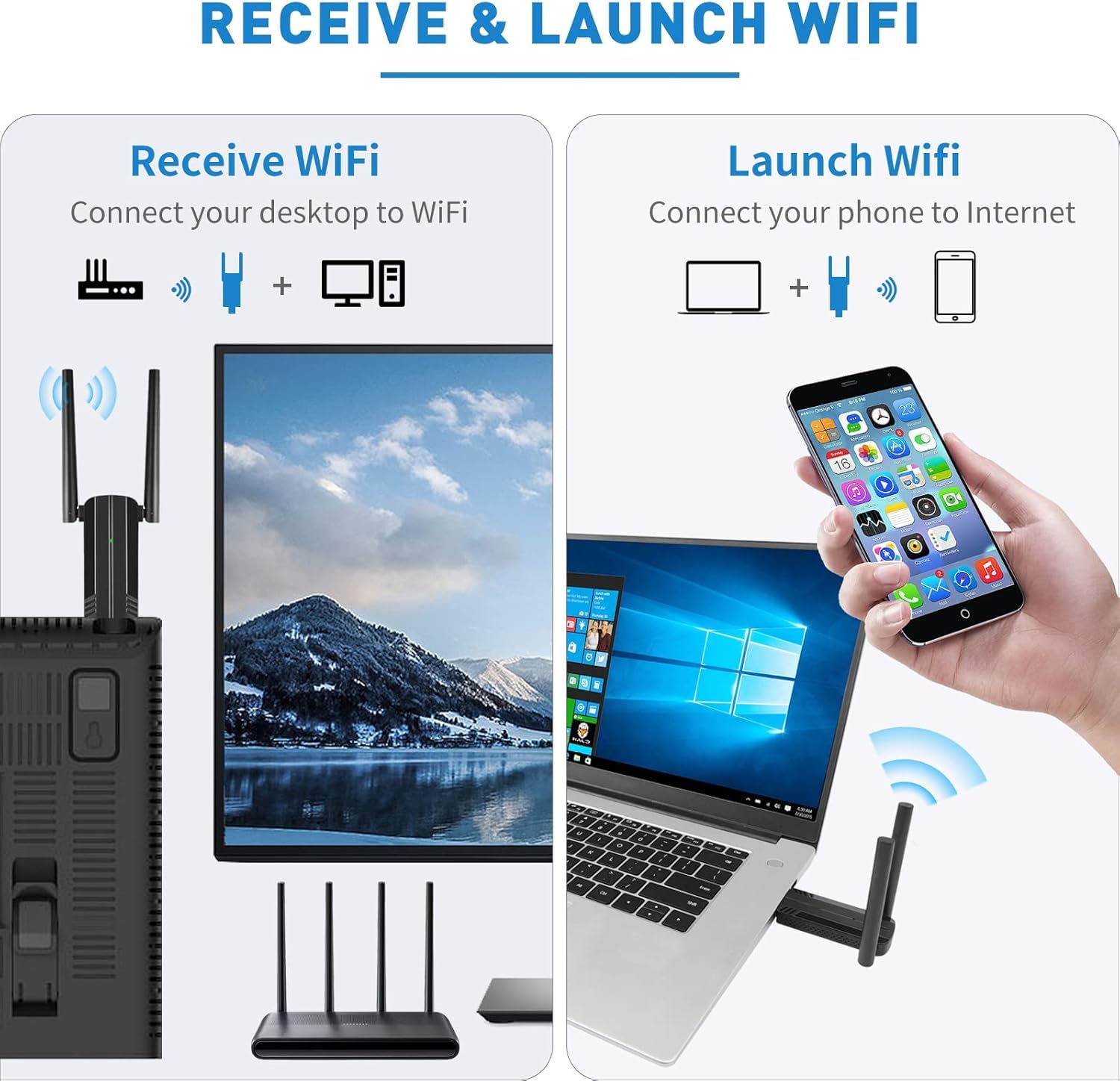 Clé WiFi AC1300 Mbps USB 3.0 Double Bande 2.4G/5.8GHz Adaptateur WiFi pour PC Windows Mac OS