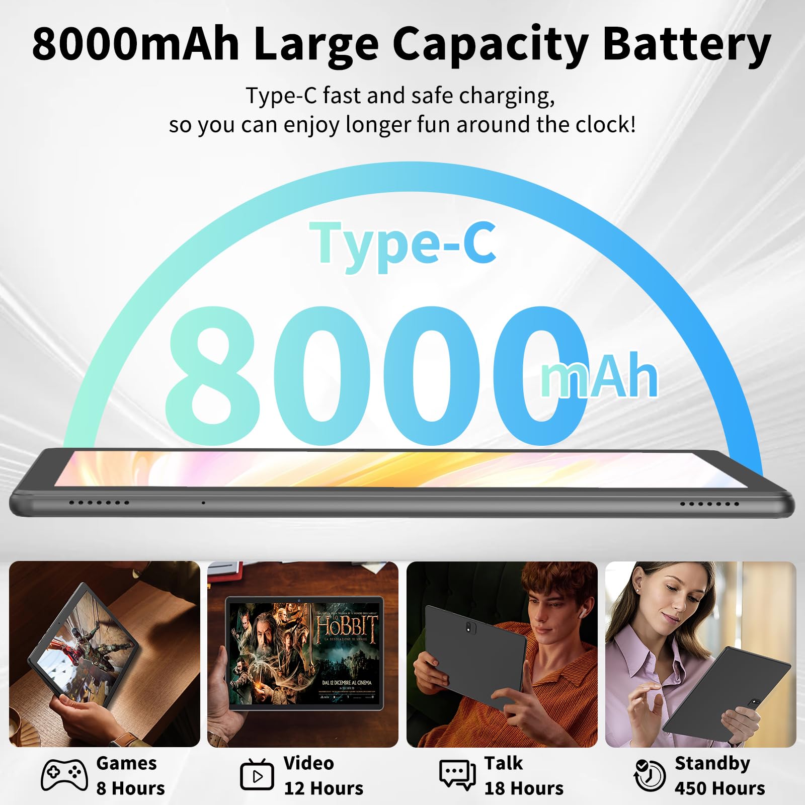Amazon.com : 2025 Tablet, Android 14 Tablets 10 inch with