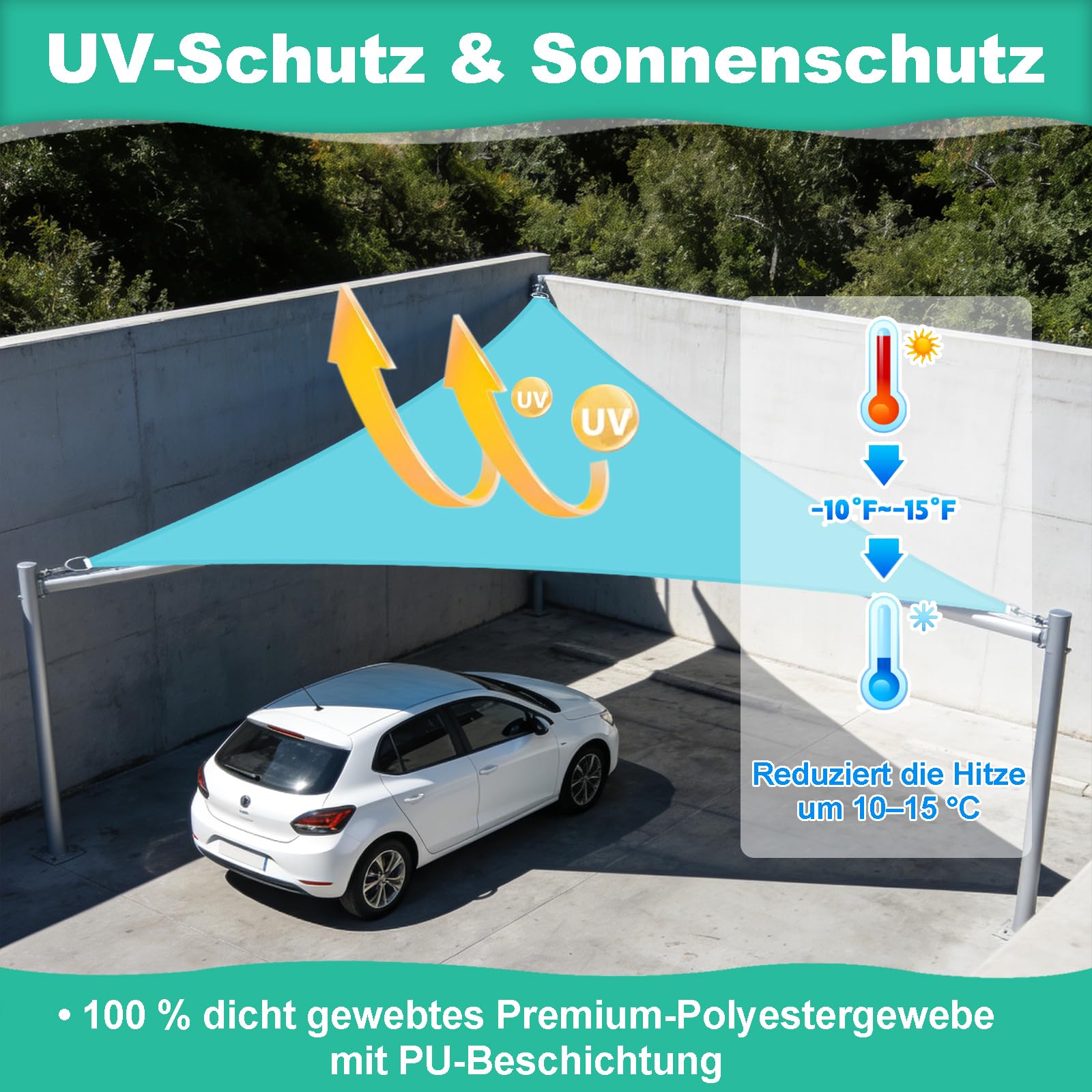 Sonnensegel Dreieckig Wasserabweisend 5x5x5m 95% UV Schutz | Wetterbeständiges Oxford Sonnenschutz Segel mit Seilen, Schattensegel für Outdoor Balkon Garten Terrasse Pergola, Himmelblau
