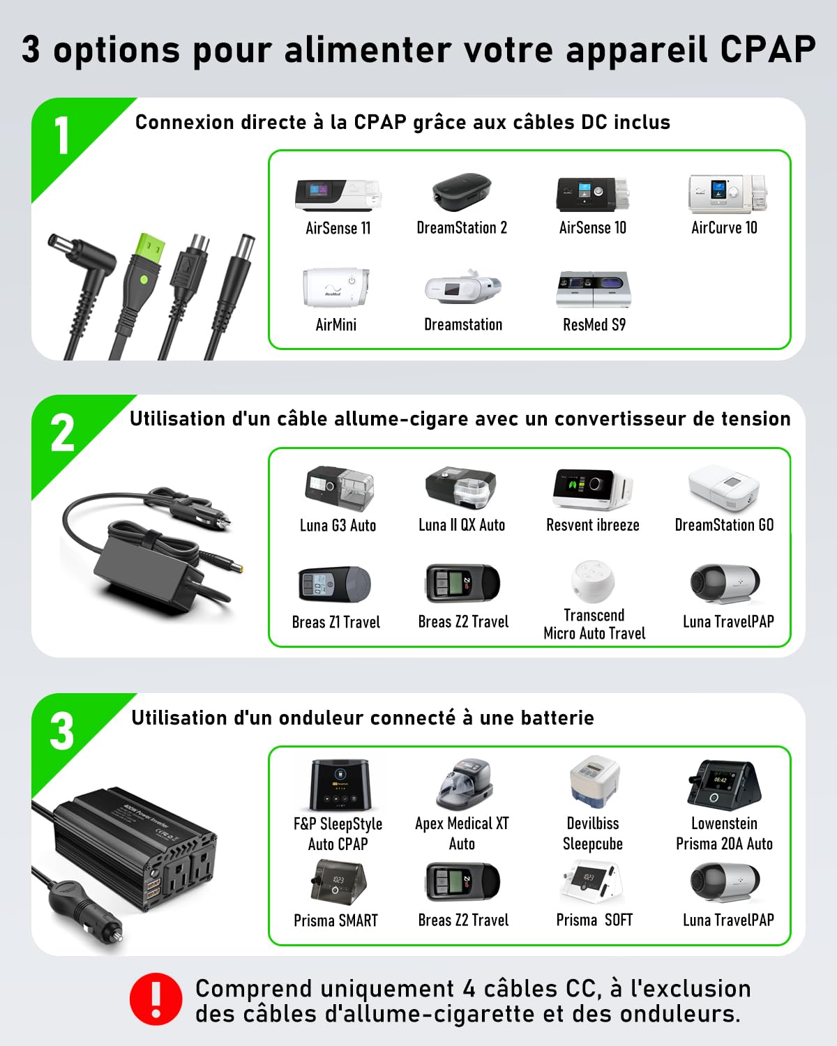 EASYLONGER ES720 Batterie CPAP, 266.4Wh Powerbank avec CPAP 4 Câbles | pour ResMed S9/AirMini/AirSense 10/AirCurve 10/AirSense 11/Philips Dreamstation,72000mAh CPAP Batterie pour Extérieur Camping