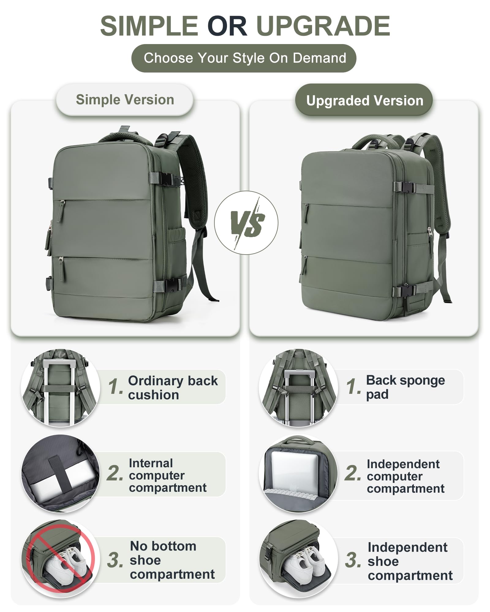 BJLFS Borse da Cabina per Ryanair 40x20x25 Bagaglio a Mano Zaino da viaggio aere,Zaino Easyjet 45x36x20,Zaino Casual per laptop da 14 pollici per scuola