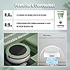 Product Photo 5
