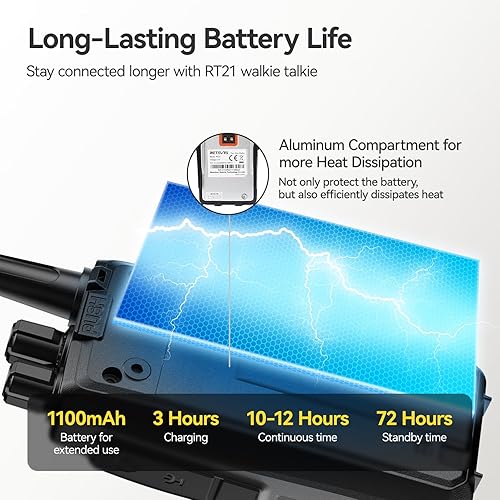 Miniatura 3 de Retevis Walkie Talkies RT21 para adultos, radios de 2 vías Walkie Talkies de largo alcance, radios portátiles FRS bidireccionales con auriculares,