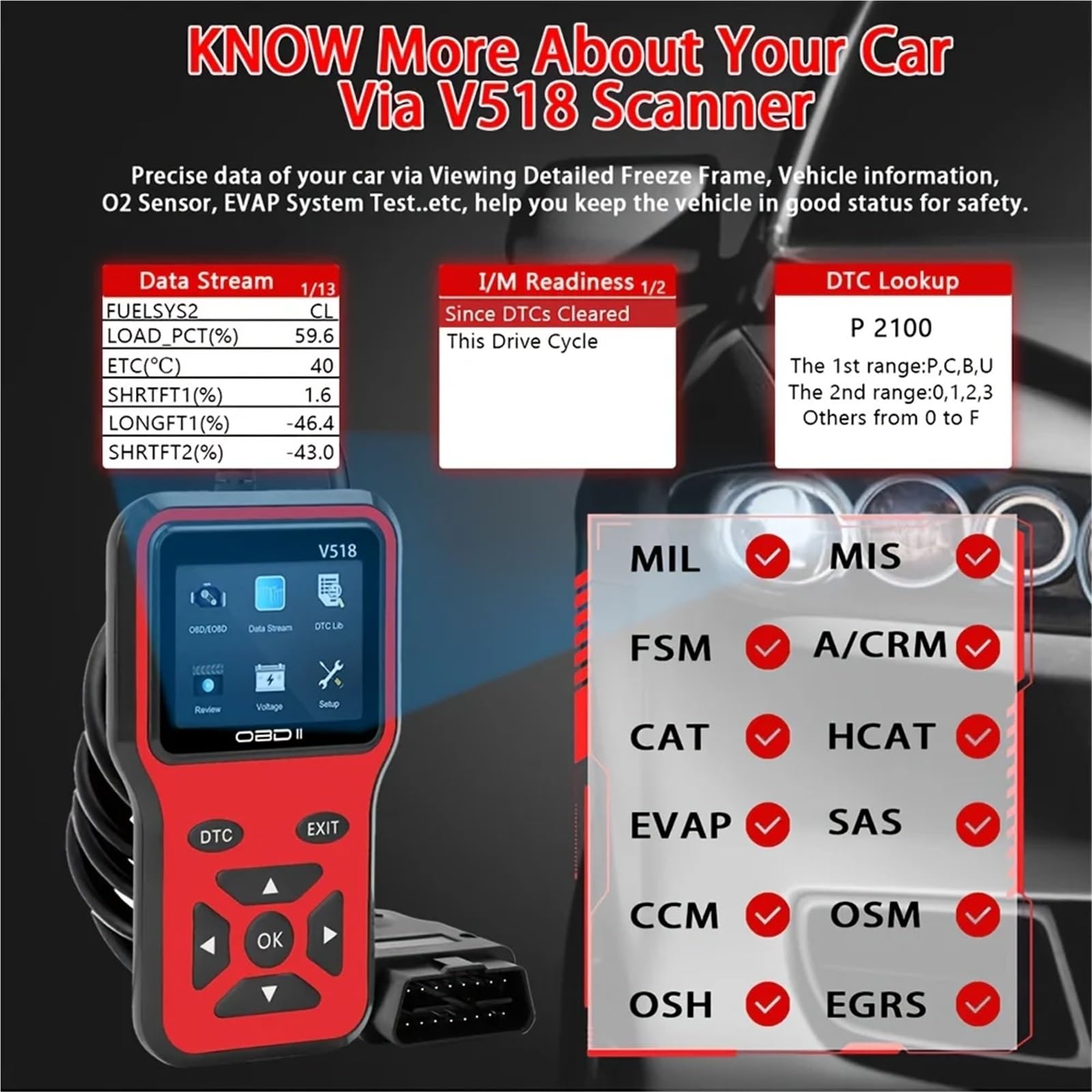 OBD2 Scanner V518- Instant Fault Code Reader and Voltage Check | Full System Diagnosis | 10 Second Analysis