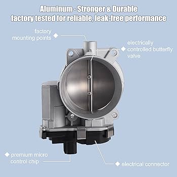 Amazon.com: X AUTOHAUX Electronic Throttle Body Assembly